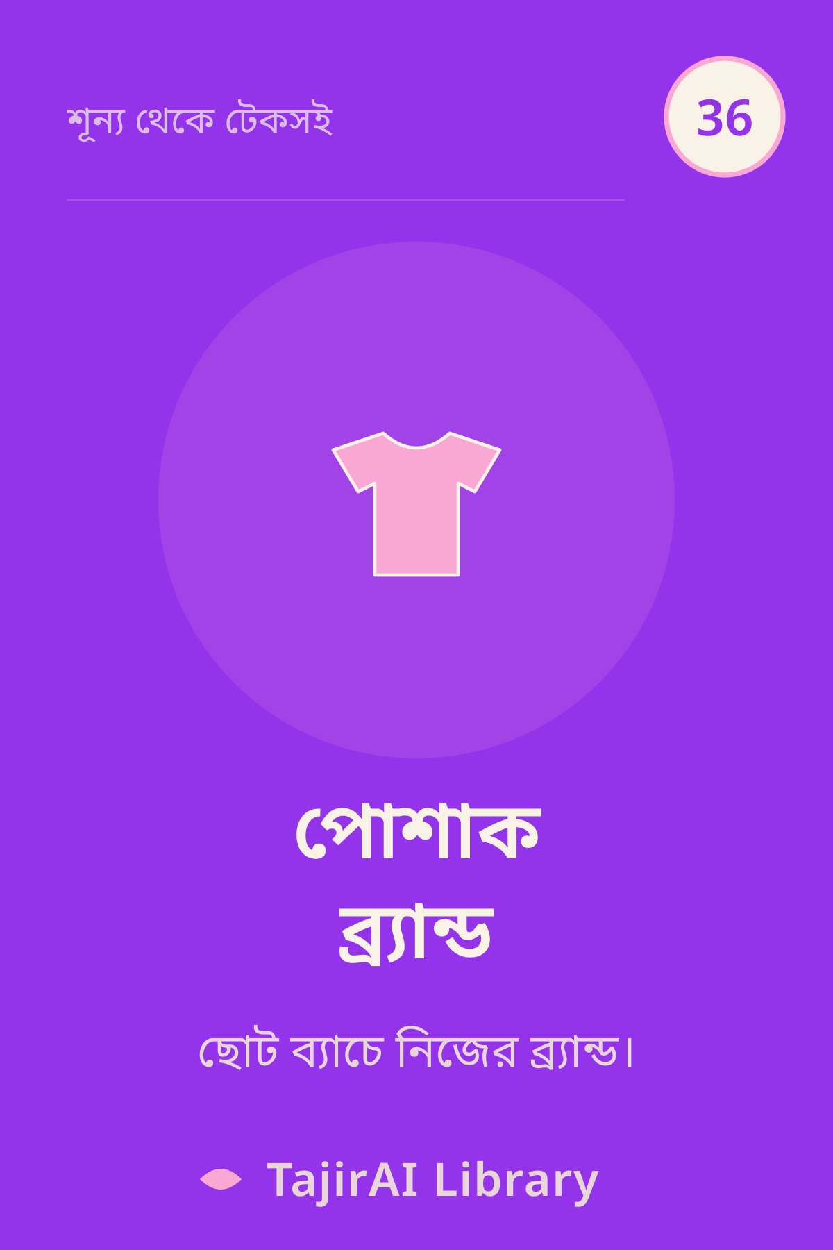 Cover of ৩৬ - পোশাক ও ফ্যাশন ব্র্যান্ড (Apparel & Fashion Brand) | "শূন্য থেকে টেকসই ব্যবসা" সিরিজ