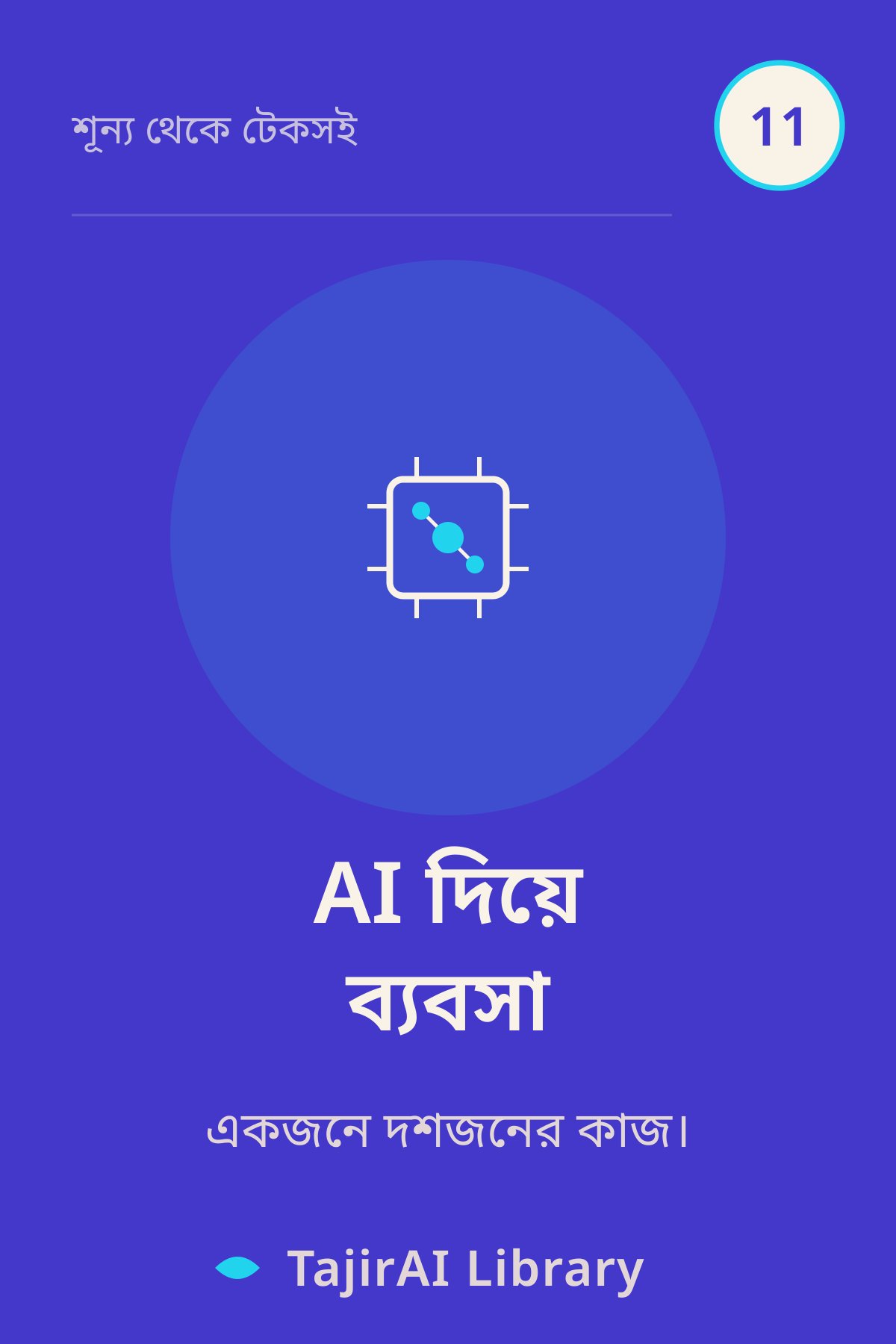 Cover of ১১ - AI দিয়ে ব্যবসা (AI for Business) | "শূন্য থেকে টেকসই ব্যবসা" সিরিজ
