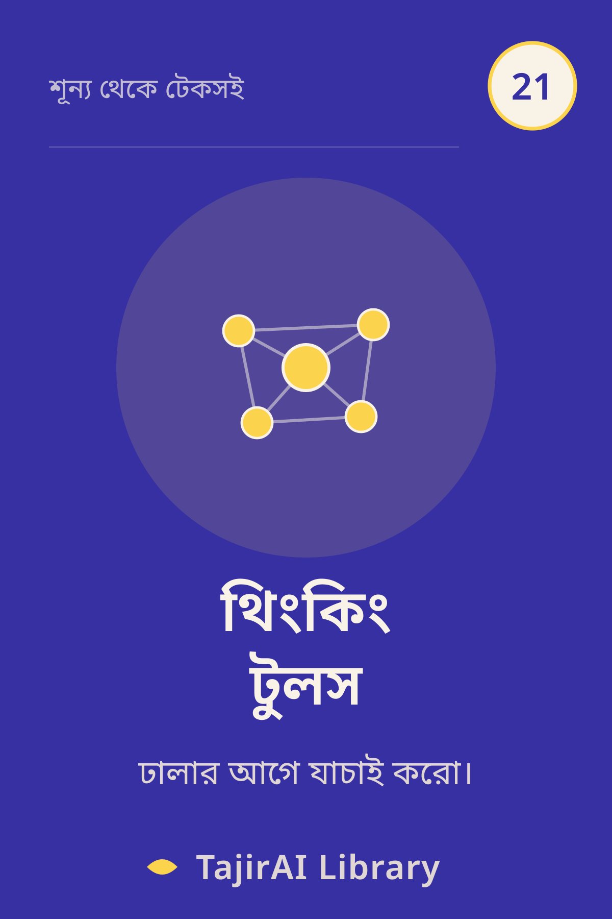 Cover of ২১ - থিংকিং টুলস (Thinking Tools) | "শূন্য থেকে টেকসই ব্যবসা" সিরিজ