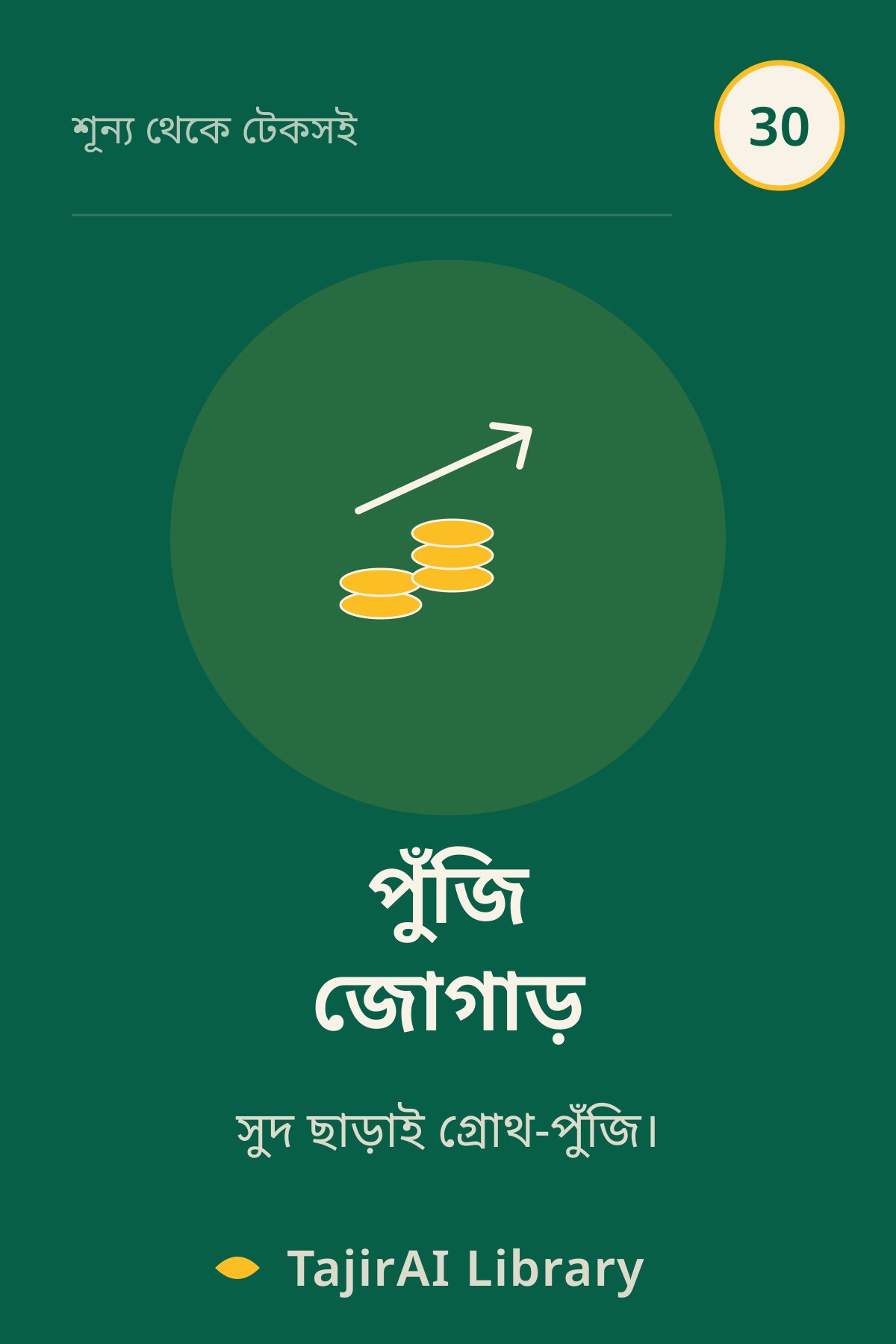 Cover of ৩০ - পুঁজি জোগাড় (Raising Capital - Investors, Partners & Funding) | "শূন্য থেকে টেকসই ব্যবসা" সিরিজ