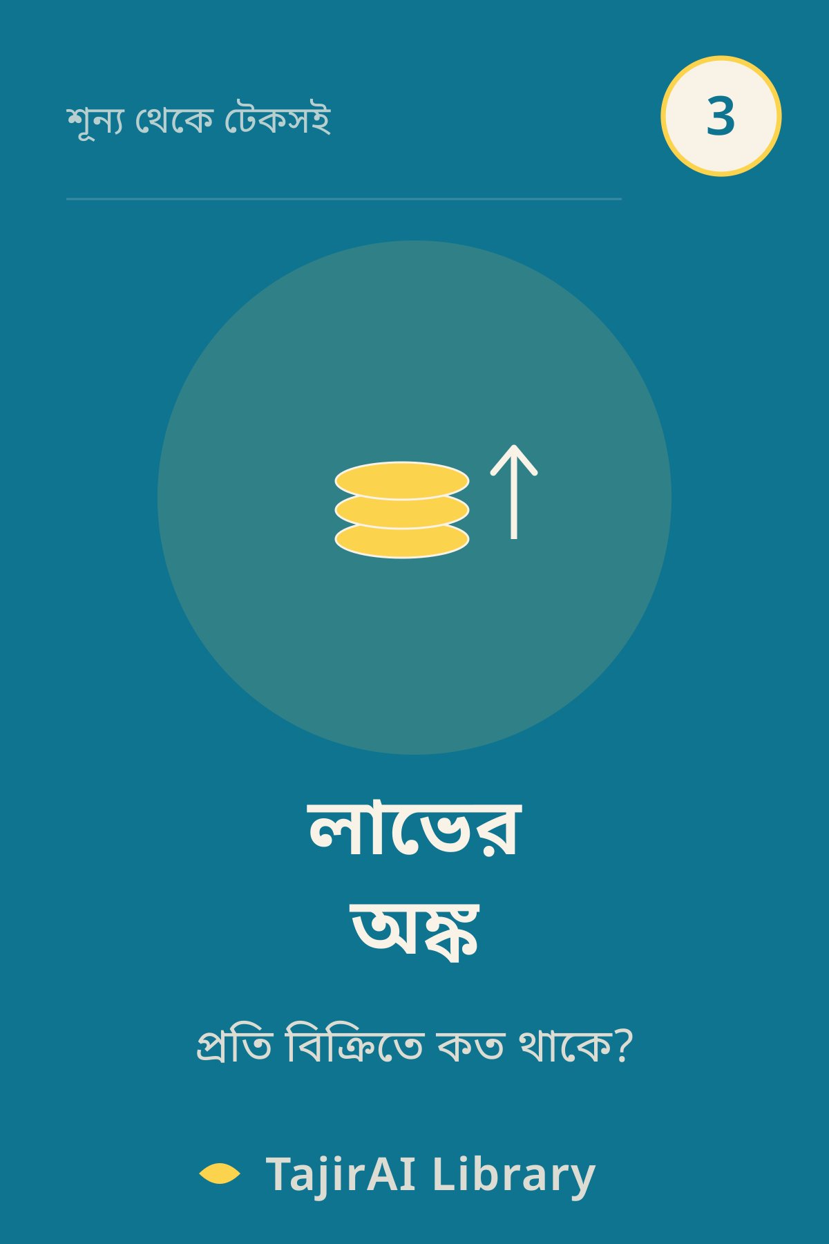 Cover of ৩ - লাভের অঙ্ক (Unit Economics & Operations) | "শূন্য থেকে টেকসই ব্যবসা" সিরিজ