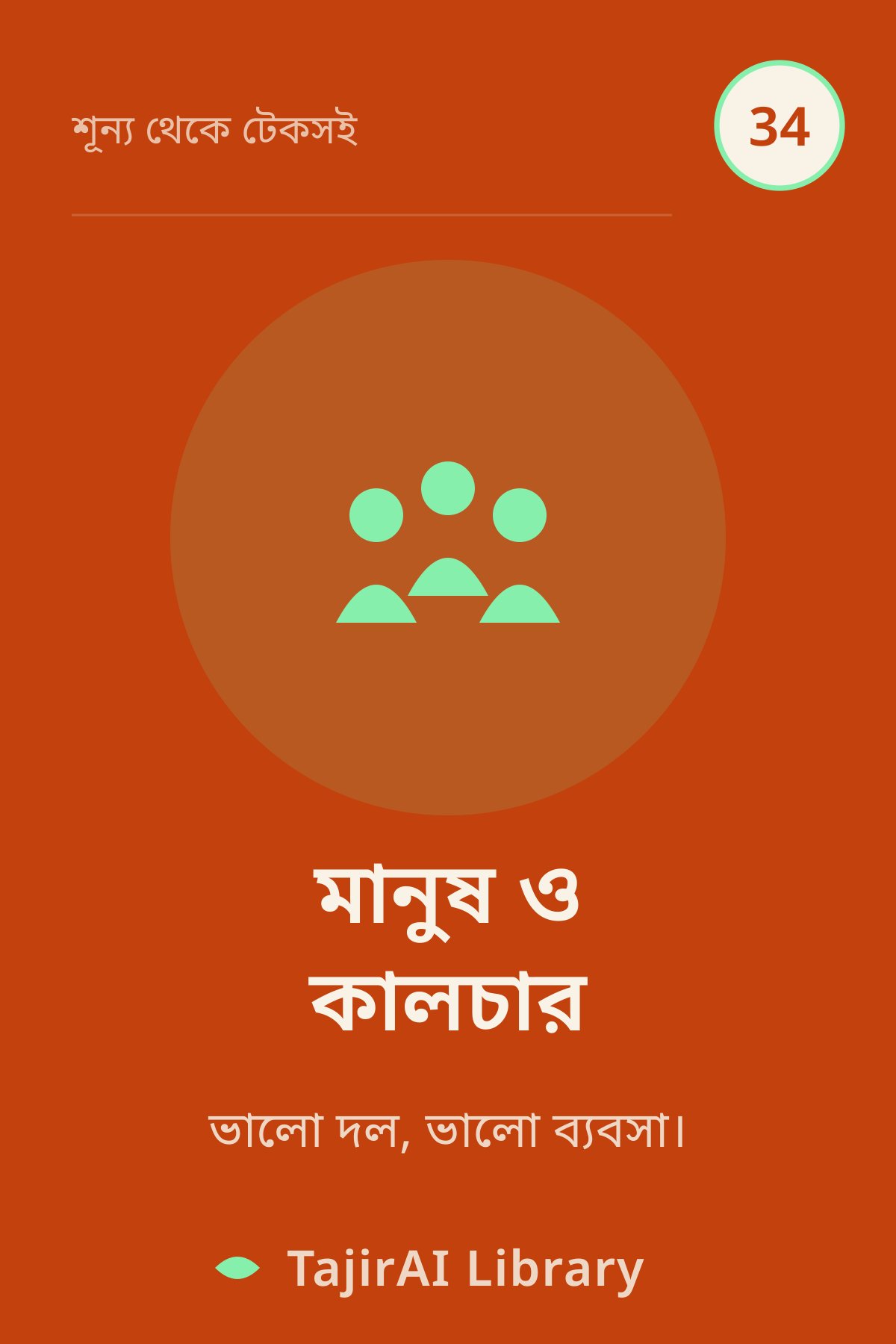 Cover of ৩৪ - মানুষ ও কালচার (People & Culture) | "শূন্য থেকে টেকসই ব্যবসা" সিরিজ