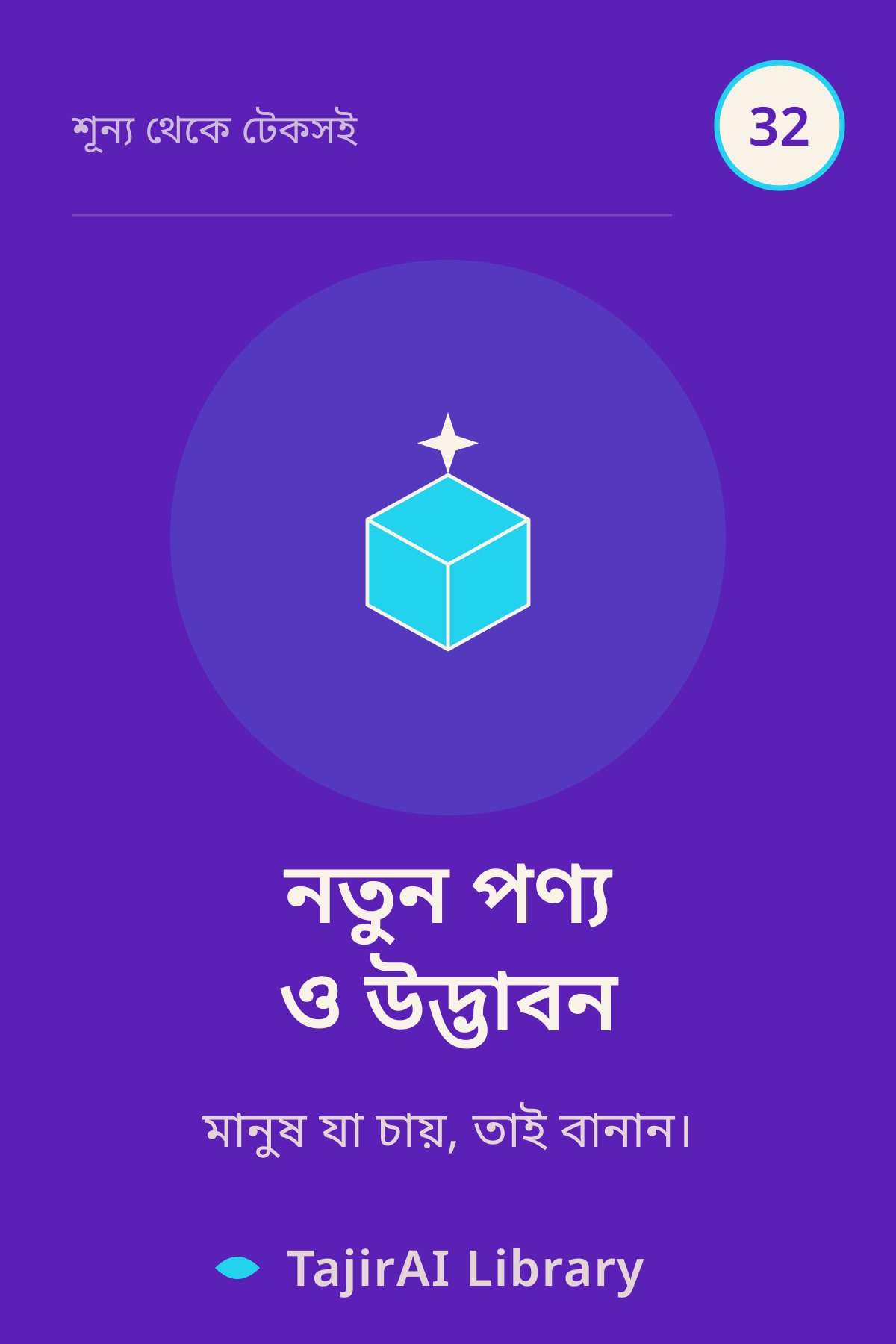 Cover of ৩২ - নতুন পণ্য ও উদ্ভাবন (Product & Innovation - Build Things People Want) | "শূন্য থেকে টেকসই ব্যবসা" সিরিজ