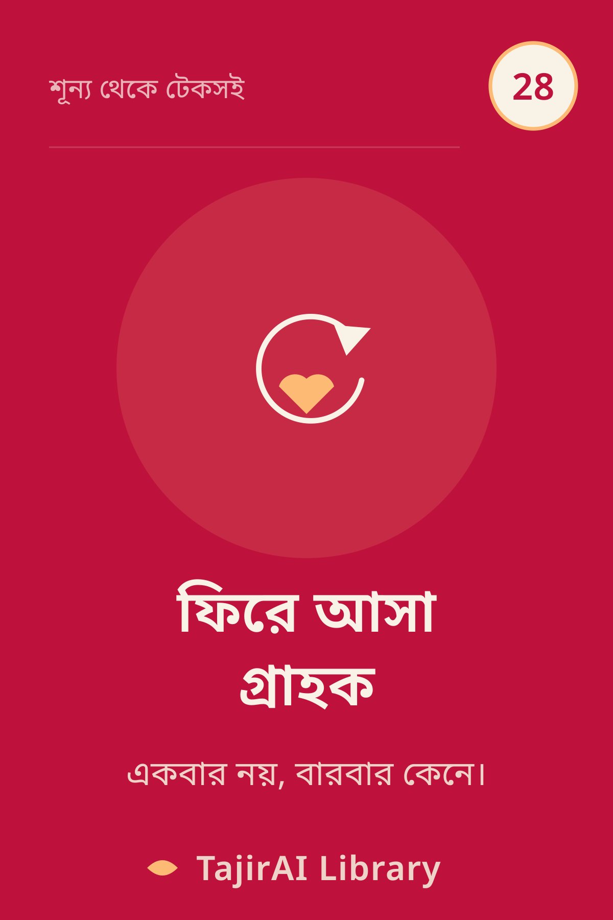 Cover of ২৮ - গ্রাহক ধরে রাখা (Keeping Customers - Retention & CRM) | "শূন্য থেকে টেকসই ব্যবসা" সিরিজ