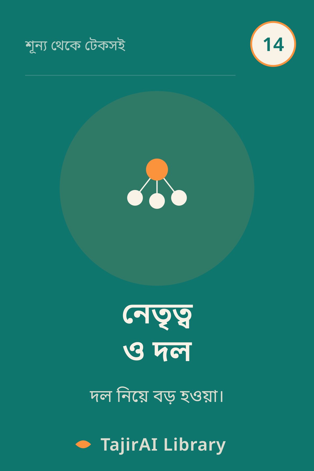 Cover of ১৪ - নেতৃত্ব ও দল (Leadership & Team) | "শূন্য থেকে টেকসই ব্যবসা" সিরিজ