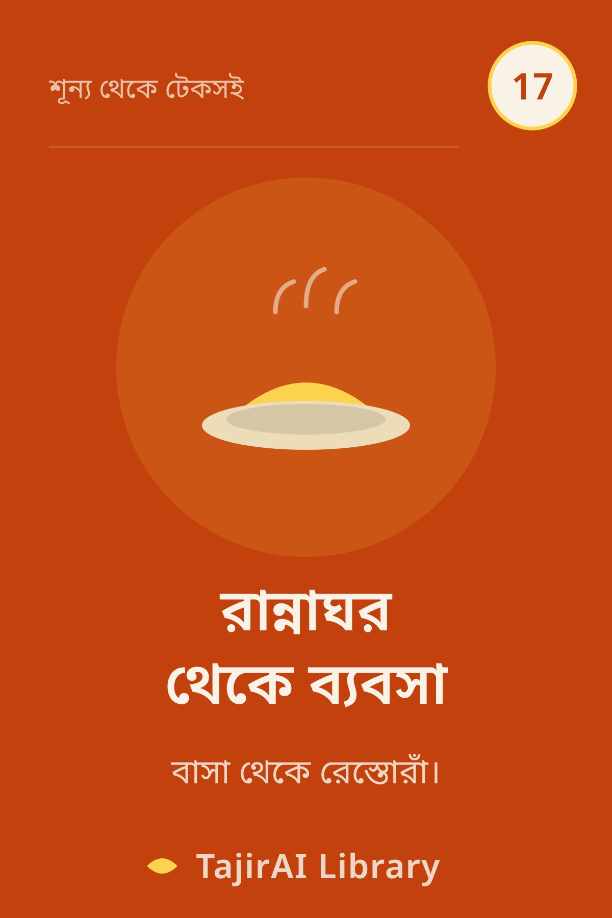 Cover of ১৭ - রান্নাঘর থেকে ব্যবসা (Food & Restaurant Business) | "শূন্য থেকে টেকসই ব্যবসা" সিরিজ