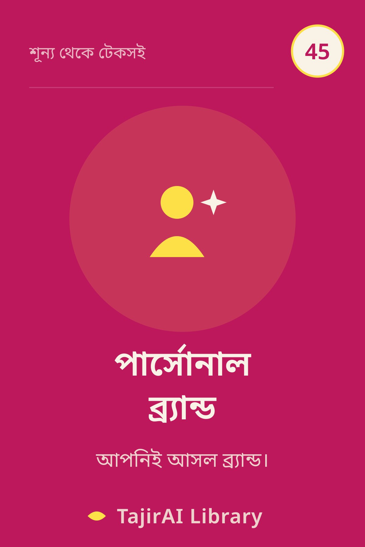 Cover of 45 - পার্সোনাল ব্র্যান্ড (Personal Brand & Authority - Founder as Creator) | "শূন্য থেকে টেকসই ব্যবসা" সিরিজ