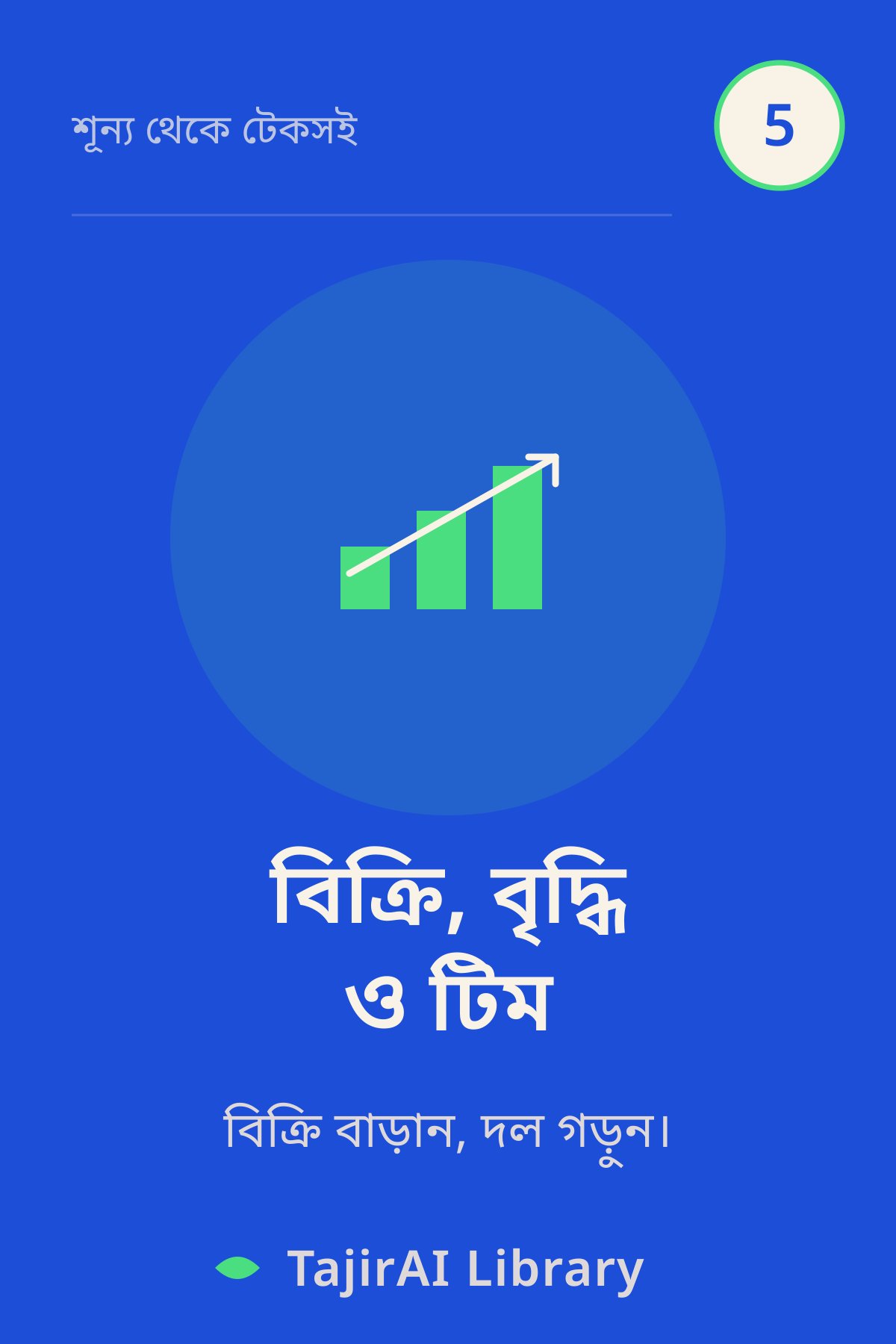 Cover of ৫ - বিক্রি, বৃদ্ধি ও টিম (Sales, Growth & Team) | "শূন্য থেকে টেকসই ব্যবসা" সিরিজ