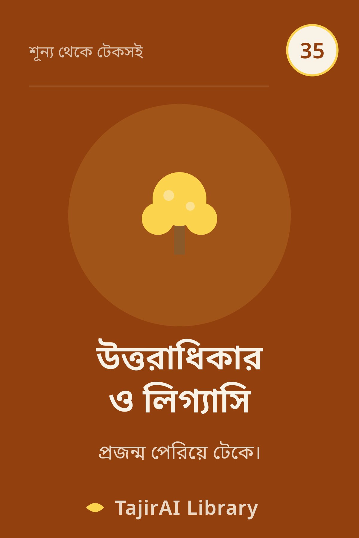 Cover of ৩৫ - উত্তরাধিকার ও লিগ্যাসি (Succession, Family & Legacy) | "শূন্য থেকে টেকসই ব্যবসা" সিরিজ