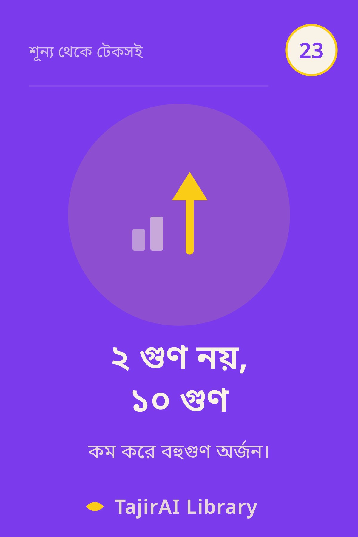 Cover of ২৩ - ২ গুণ নয়, ১০ গুণ (Not 2x, But 10x) | "শূন্য থেকে টেকসই ব্যবসা" সিরিজ
