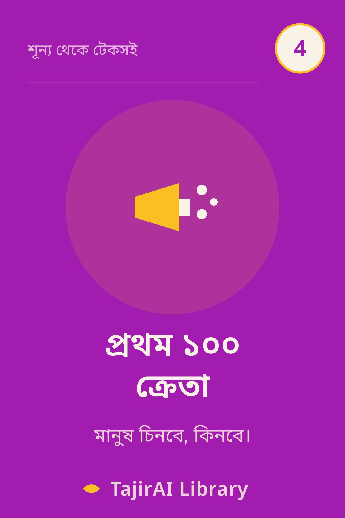 Cover of ৪ - প্রথম ১০০ ক্রেতা (First 100 Customers - Marketing & Launch) | "শূন্য থেকে টেকসই ব্যবসা" সিরিজ