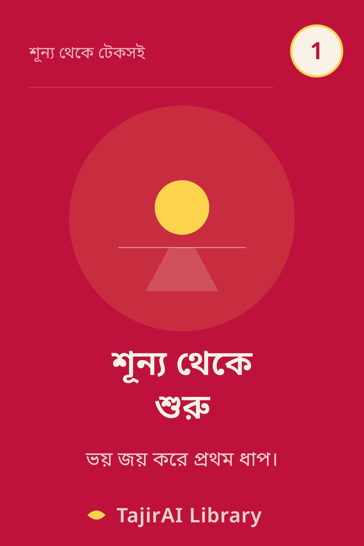 Cover of ১ - শূন্য থেকে শুরু (Mindset - Starting from Zero) | "শূন্য থেকে টেকসই ব্যবসা" সিরিজ