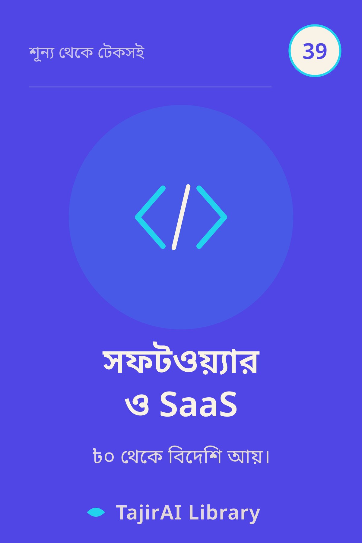 Cover of 39 - সফটওয়্যার, অ্যাপ ও SaaS (Software, App, SaaS & IT-Service) | "শূন্য থেকে টেকসই ব্যবসা" সিরিজ